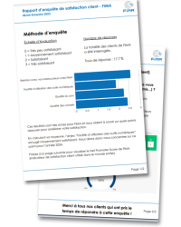 Enquête satisfaction clients FIMA